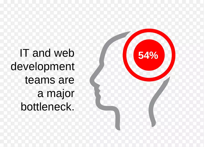 ����Ӫ��Ʒ������FOCUS-Ӫ��-������