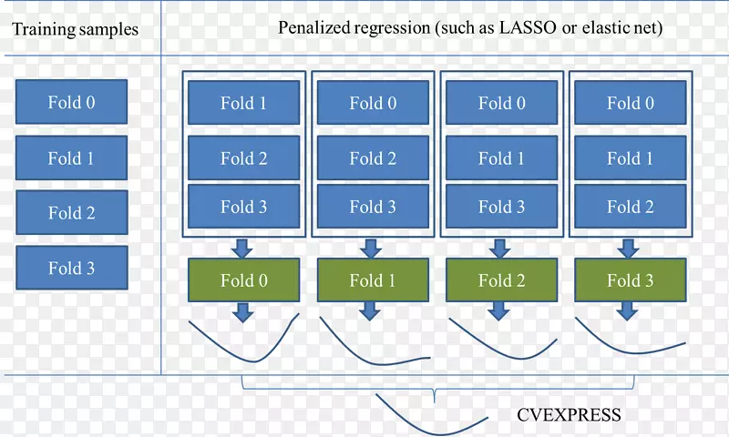 Android Google Play-Android-������