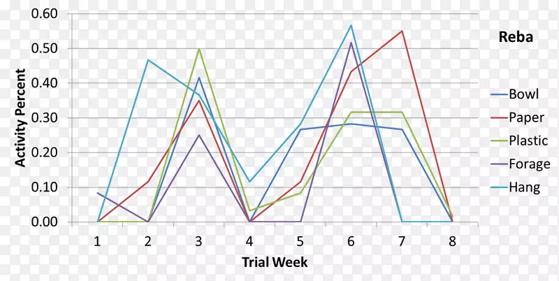 ����ͼ��-������-������