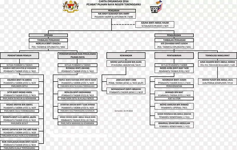 �����������-������