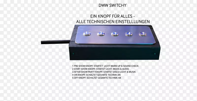 ���ӵ���Ԫ������������ý������-������