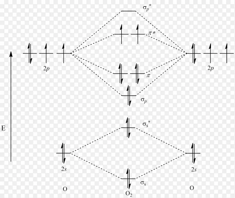 �����ε����-������-������