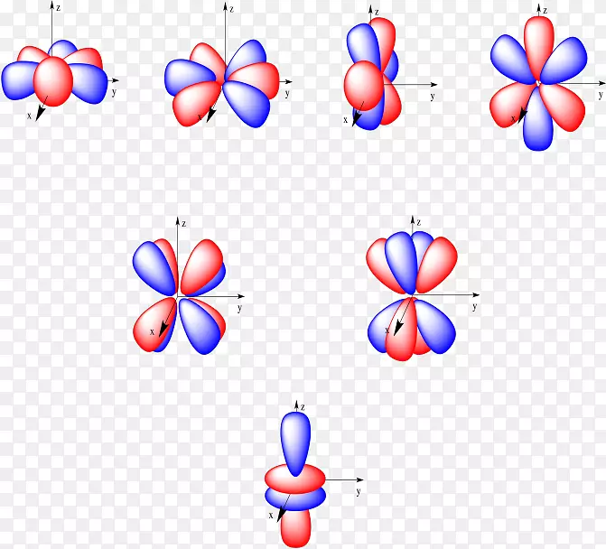 �ߵ������μ�����.��-������