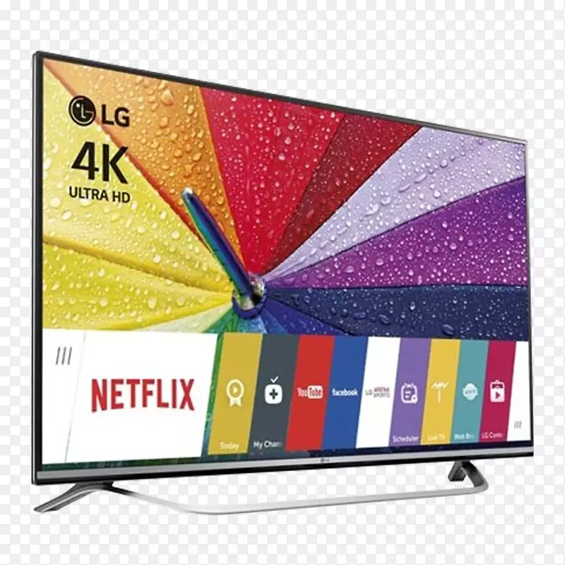 ����Һ�����ܵ���4k�ֱ��ʳ��������ȵ���lg-lg-������