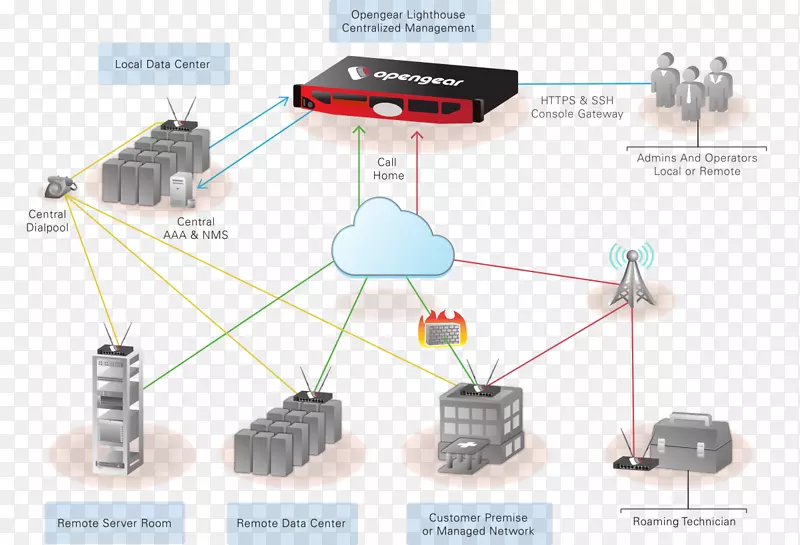 ���ӹ��̵���Ԫ��.���-������