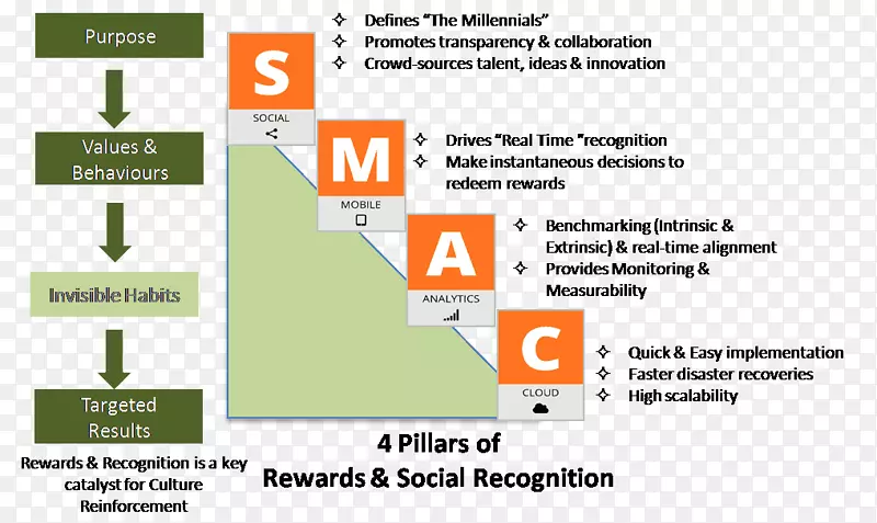 ͼ��Ʒ���߲�����-������