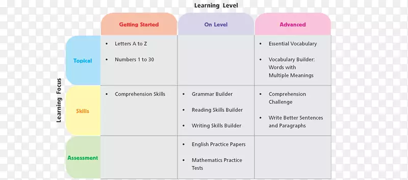 ֽƷ���о���-������