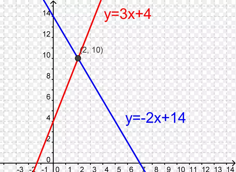 ��ѧButik Hangh jͼ�Ͷ�-������