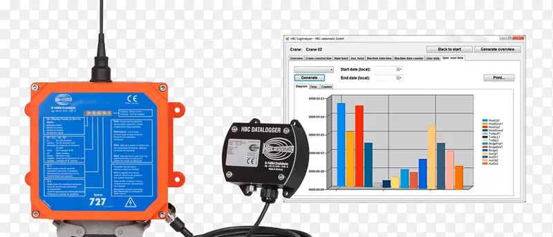 ͨ�ŵ������-������