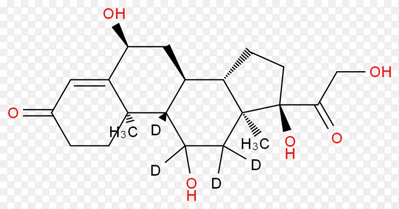 Ʒ�Ƶ��-������