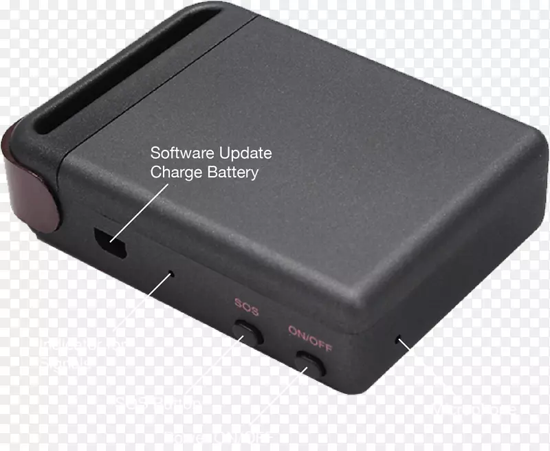 ���س������λ��usb���ӷ��������-������