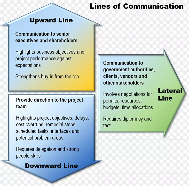 ͼ��Ʒ���߲�����-������