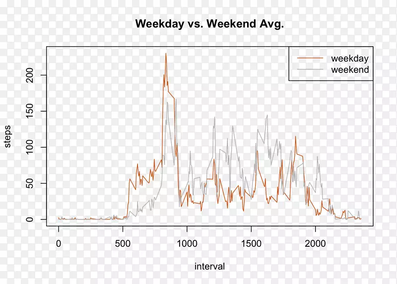 �߽����-������