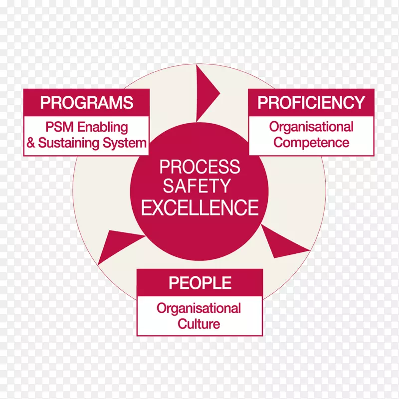 Ʒ�Ʊ�ǩ���-������