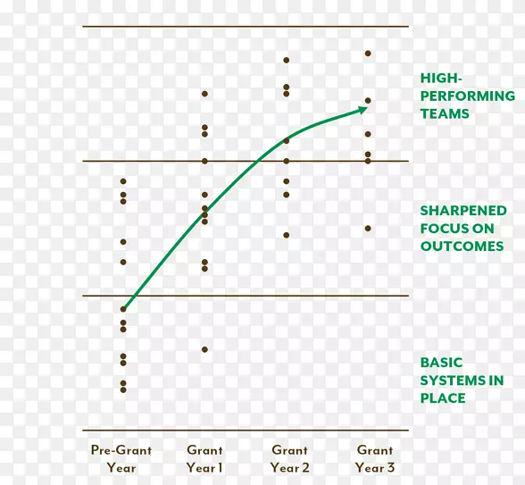 ֱ�߽ǵ���-������