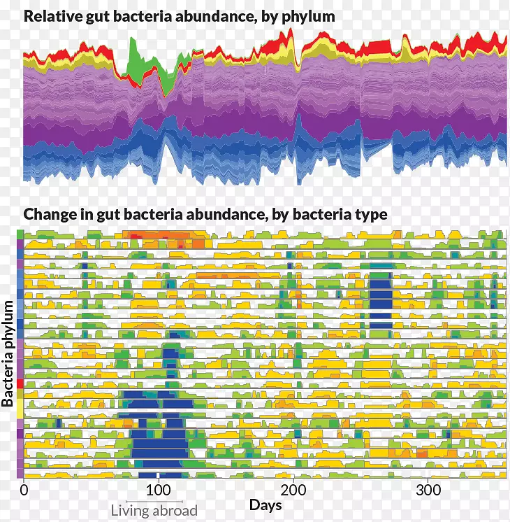 ����ˮ��Դ����-������