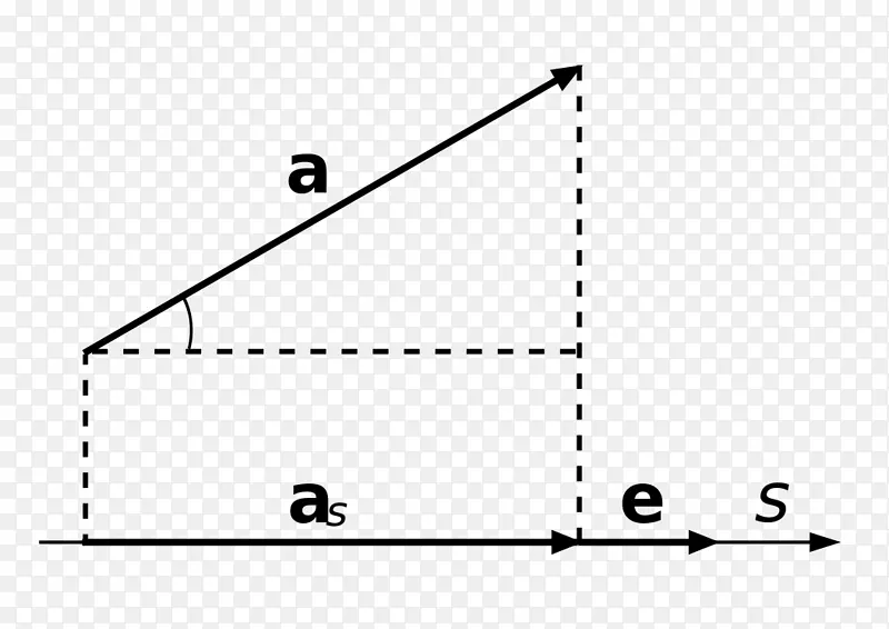 ���ǵ��������-������