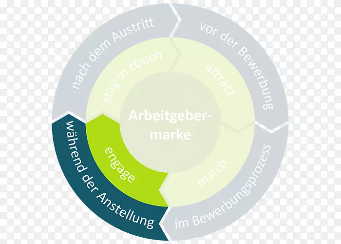 Ʒ�Ʊ�ǩ���-������