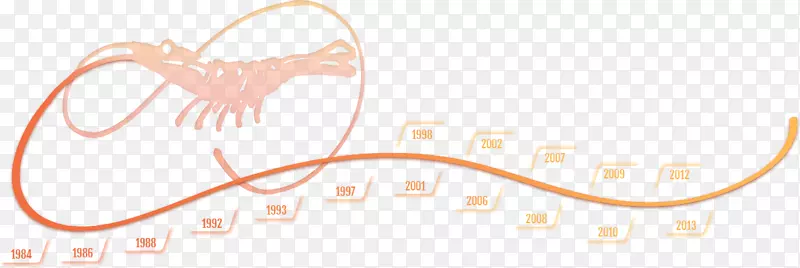 Cotia Vivena do camar o em casa jardins����-linha do tempo-������