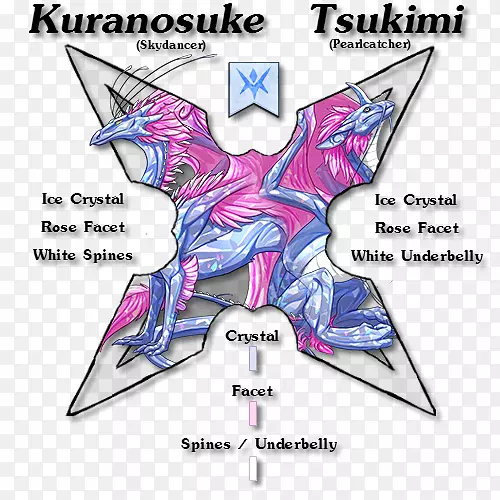 ��ͨ������-������