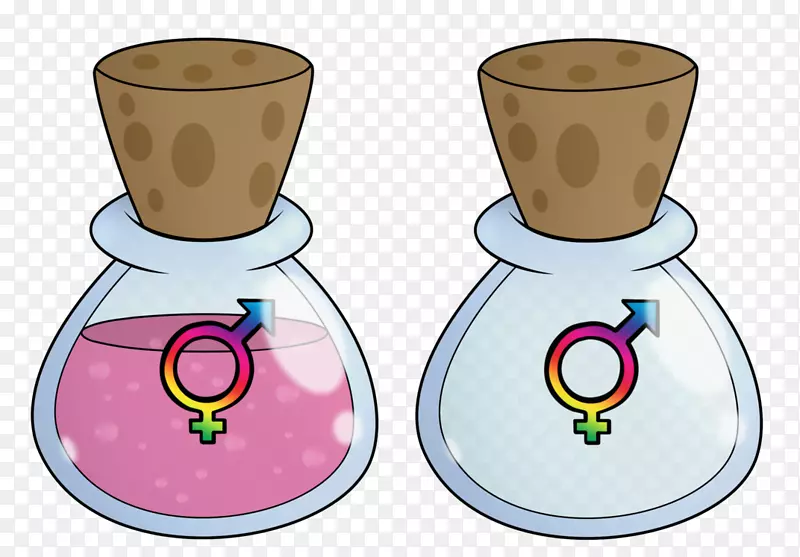 ������ʳ�����������Եĳ���-������