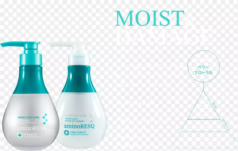 ϴ��ˮ������ͷƤ������ϴ��ˮ-������