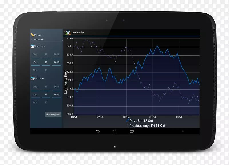 ��ʾ�豸���Ӷ�ý�����-������