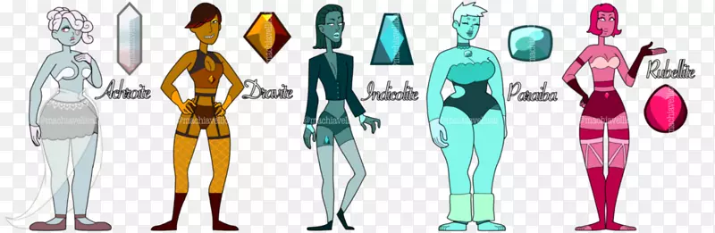 ����ʯ��ʯ-������