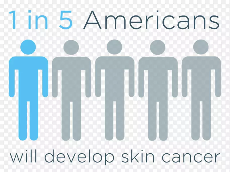 Ƥ������ɫ�����˵Ĳ�-������