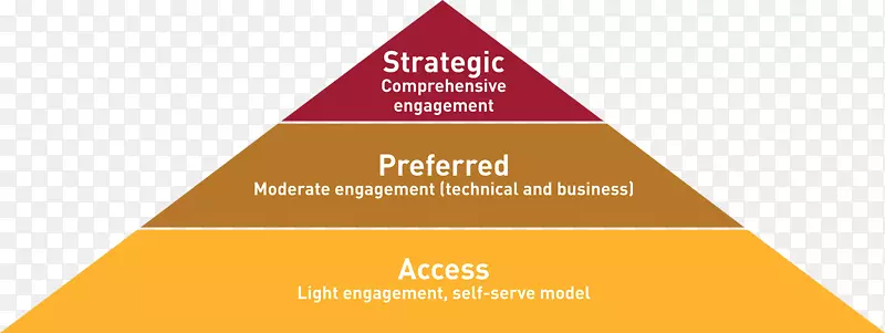 ����Ʒ������-������-������