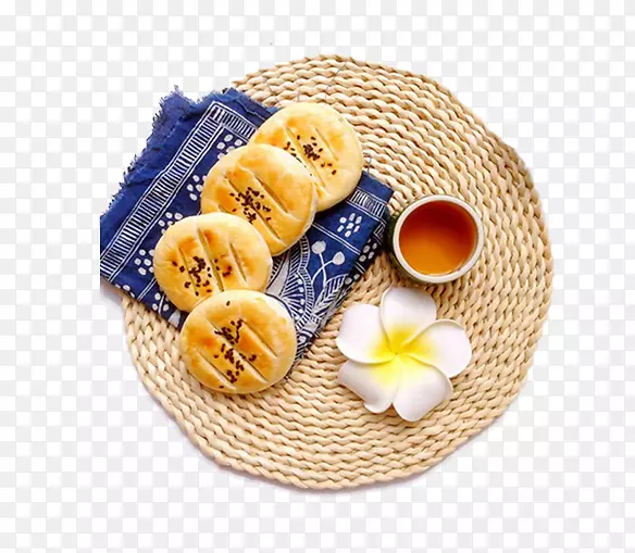 ��������-��ʱ��ͼ-������