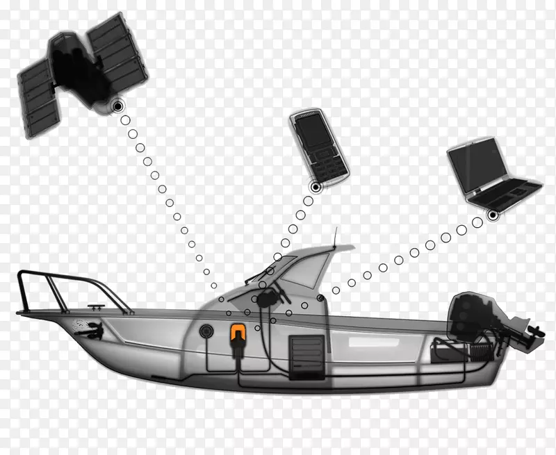 ��������ϵͳGPS���ٵ�Ԫ-����-������