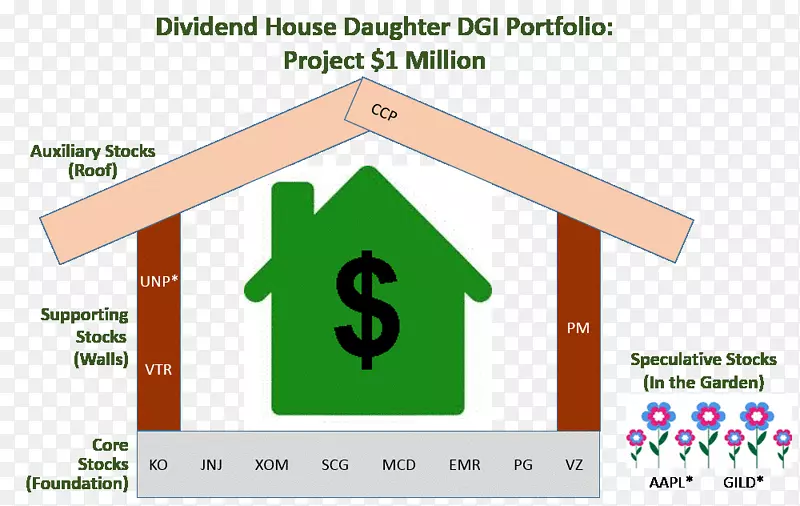 Ѱ�󰢶���Ͷ����Ϸֺ�-������