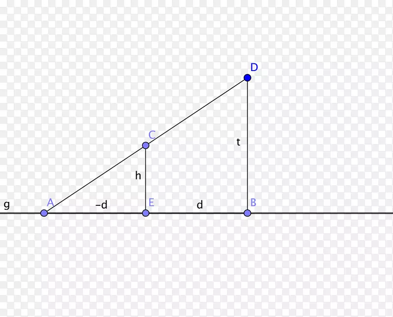 ���ǵ�ͼ-������-������