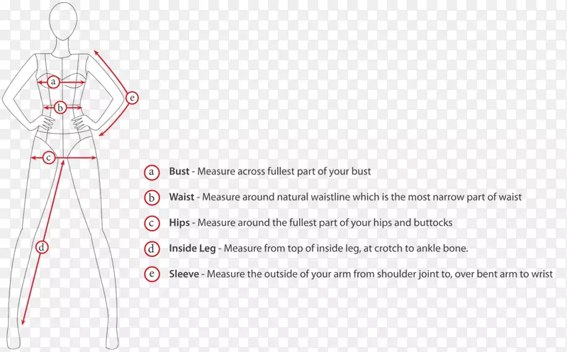 ��ָ��װ�ۺ�m�����-������