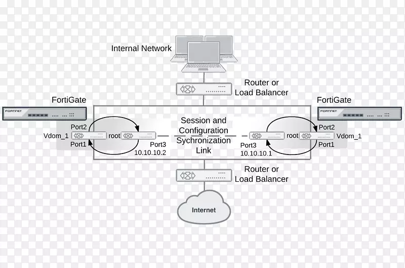 ��������ü����������ǿ��������.�����-������