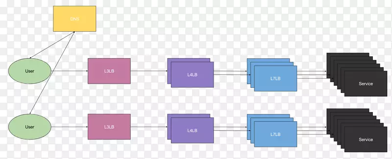 �߽ǵ���ѧ.��-������