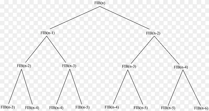 ���ص������㷨���Ǽ������ѧ-��ѧ�Ż�-������