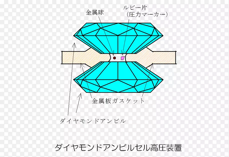 Ʒ�Ʊ�ʶ��-������