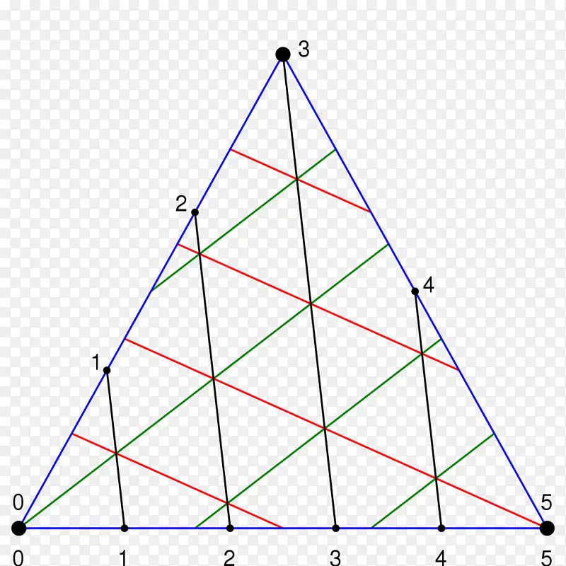 ���ǵ�ͼ-������-������