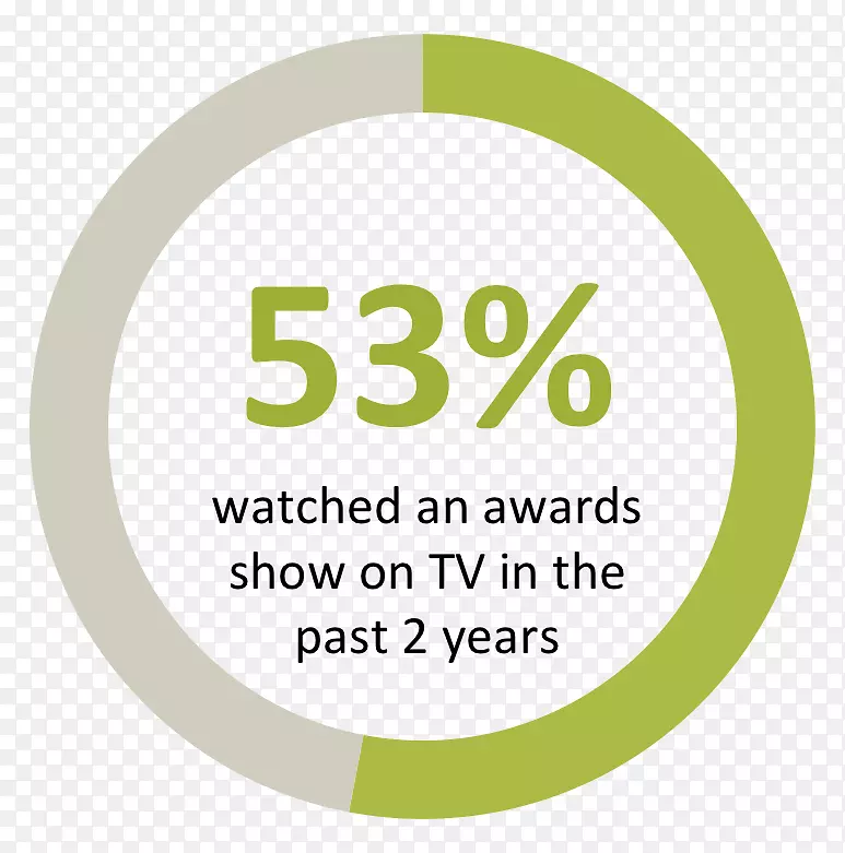 RAM��������˹�ջر�2019��ķ1500���ճ�-Ʒ����ʶ-������