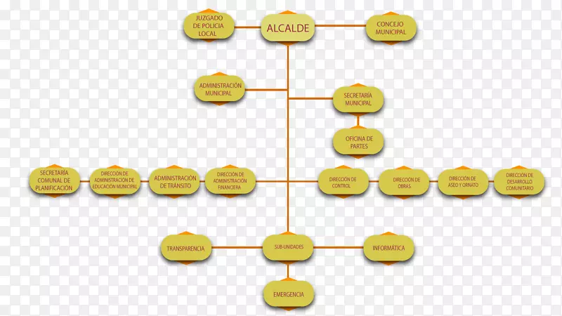 �������-������