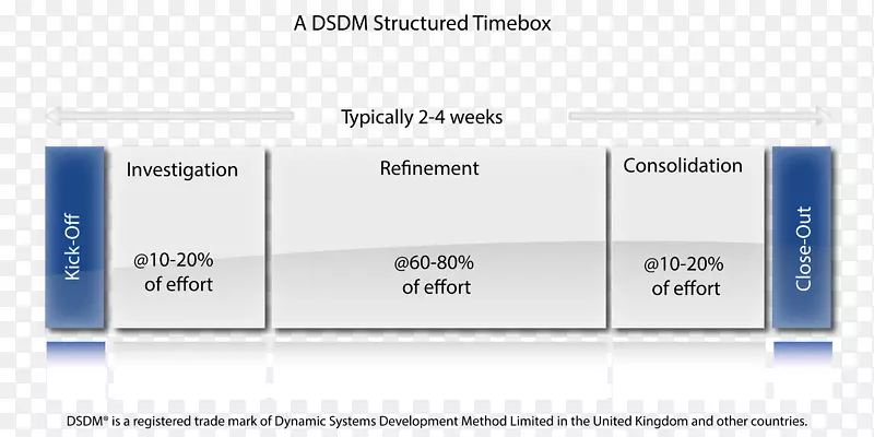 ��֯���Ӷ�ý��Ʒ��-������