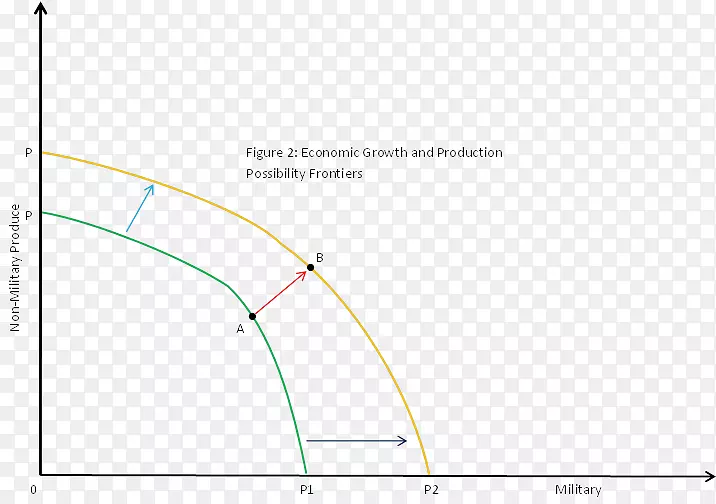 �߽ǵ�ͼ-������