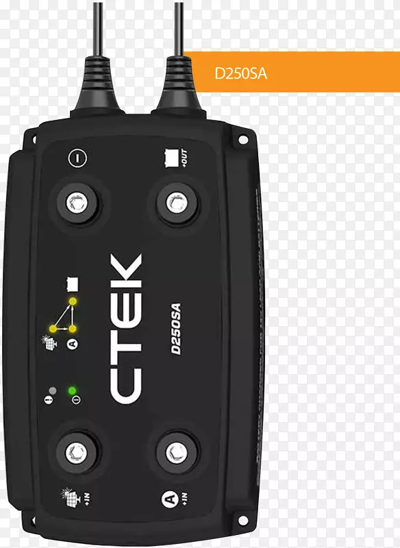 ���ܵ�س����-������