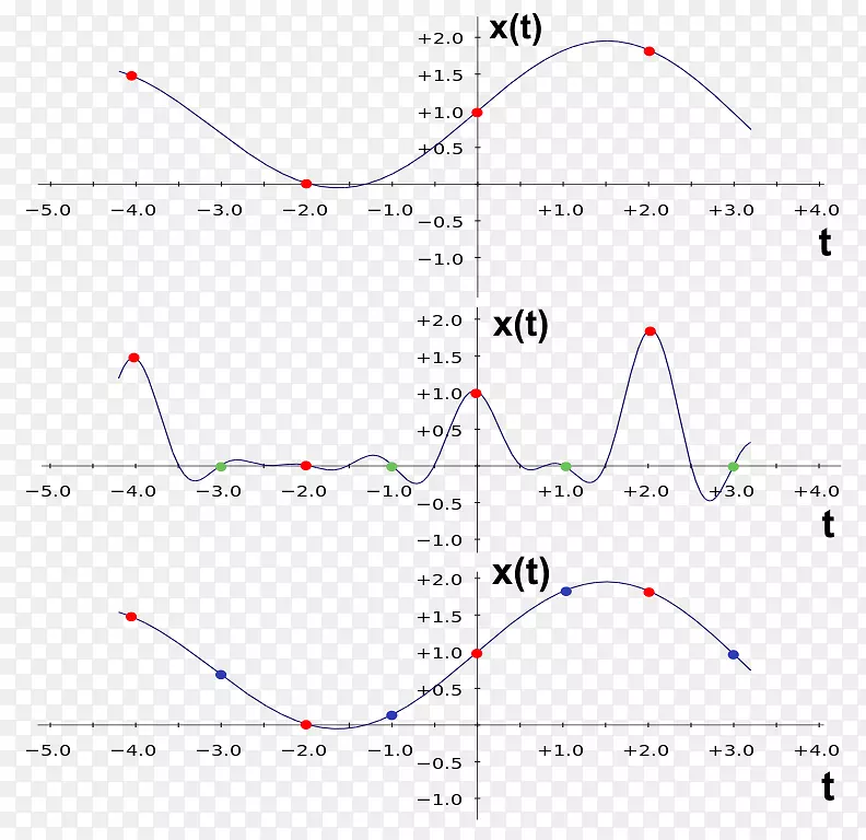 �ߵ��ͼ-��-������