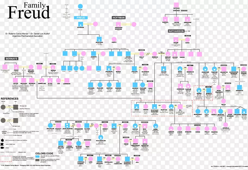 �����ɵ¡��������¼���ĳ�����-����-����-������