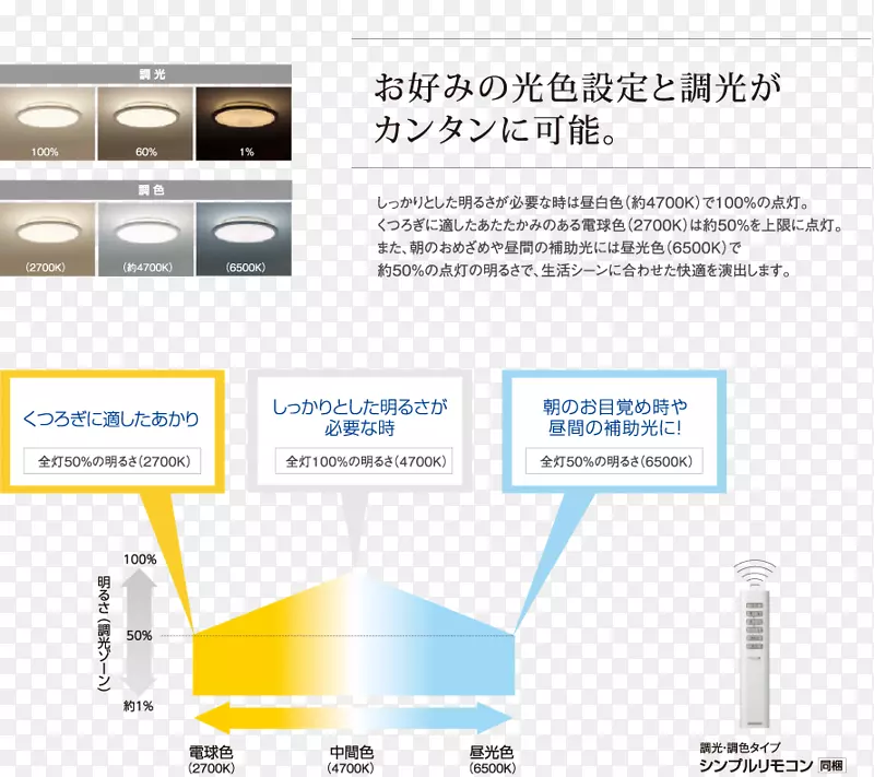 Ʒ�Ʋ������-������