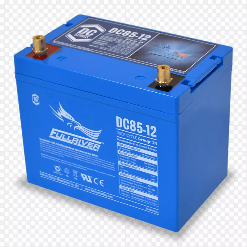 ��ѭ�����-������