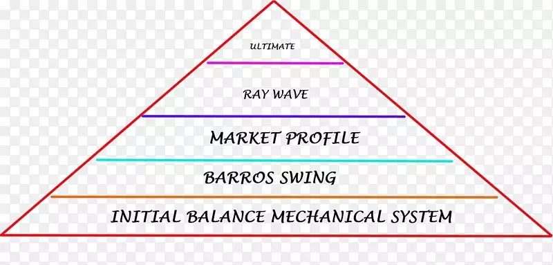 ���ǵ�ͼ-������-������